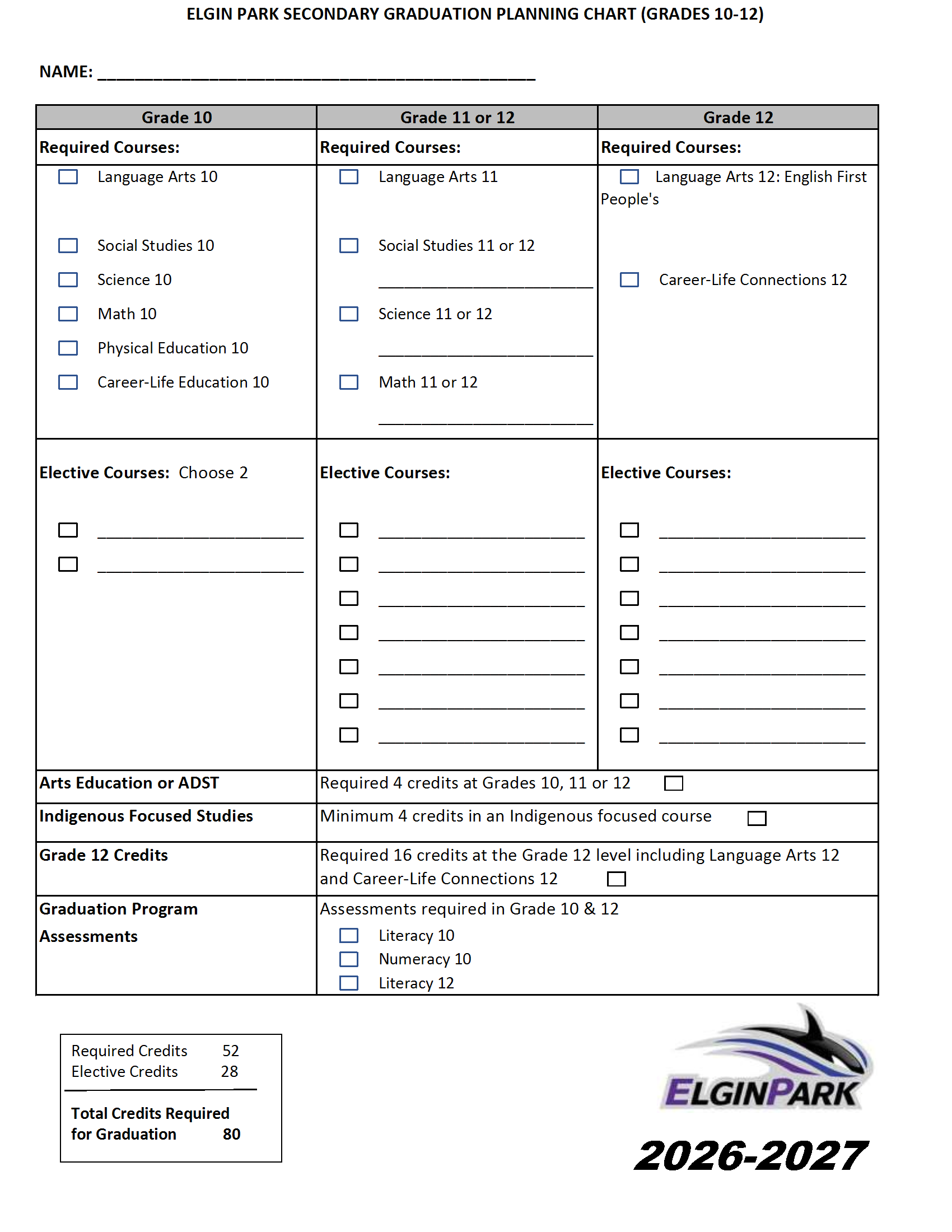 Graduation Planning Chart